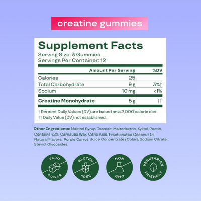Energumy™ Creatine Gummies