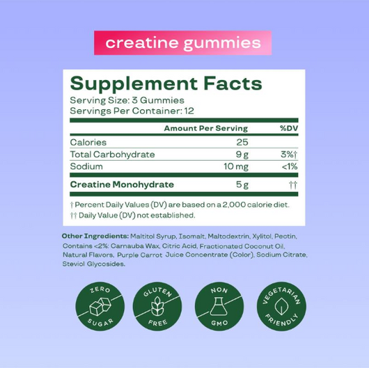 Energumy™ Creatine Gummies