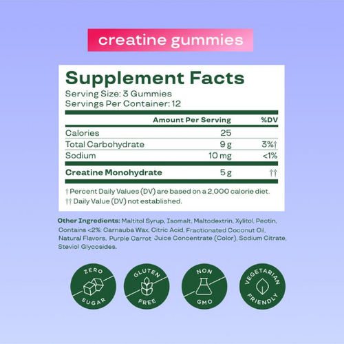 Energumy™ Creatine Gummies